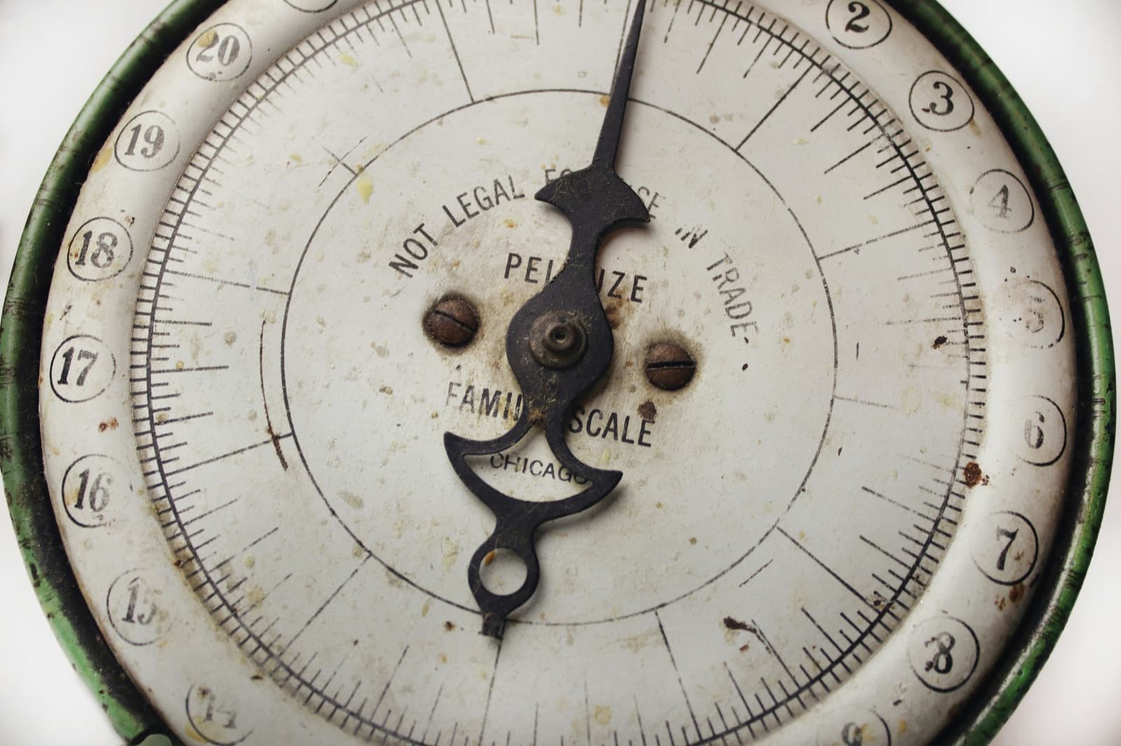 A vintage scale reads a number from a calibrated face: the same job the ICIQ-OAB does for OAB symptom severity